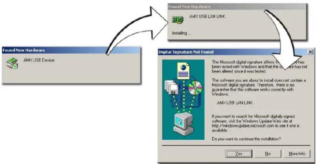 Found New Hardware AMX USB LAN LINK Installing ... Found New Hardware AMX USB Device Digital Signature Not Found The Microsoft digital signature affirms in Microsoft, where it has been tested with Windows and that the software has not been altered since it was tested. The software you are about to install does not contain a Microsoft digital signature. Therefore, there is no guarantee that this software works correctly with Windows. AMX USB LAN LINK If you want to search for Microsoft digitally signed software, visit the Windows Update Web site at http://windowsupdate.microsoft.com to see if one is available. Do you want to continue the installation? Yes No More Info