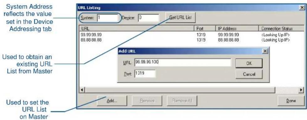 System Address reflects the value set in the Device Addressing tab Used to obtain an existing URL List from Master Used to set the URL List on Master URL Listing System: 1 Device: 0 Get URL List URL 99.99.99.99 88.88.88.88 Port IP Address Connection Status 1319 99.99.99.99 1319 88.88.88.88 Add URL URL: 99.99.99.100 Port: 1319 OK Cancel Add... Remove Remove All Done