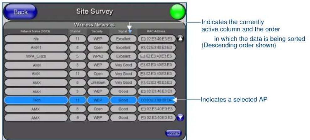 Back Site Survey Wireless Networks Indicates the currently active column and the order in which the data is being sorted - (Descending order shown) Network Name (SSD) Channel Security Signal MAC Address n/a 11 WEP Excellent E3.02.E3.40.E3.E3 AMX1 4 Open Excellent E3.02.E3.40.E3.E3 WPA_Cisco 5 WPA2 Excellent E3.02.E3.40.E3.E3 AMX 3 WEP Very Good E3.02.E3.40.E3.E3 AMX 11 Open Very Good E3.02.E3.40.E3.E3 AMX 8 Unknown Very Good E3.02.E3.40.E3.E3 AMX 3 WEP Good E3.02.E3.40.E3.E3 Tech 11 WEP Good 00:00:E3:00:E3E AMX 8 Open Good E3.02.E3.40.E3.E3 AMX 6 WEP Good E3.02.E3.40.E3.E3 Indicates a selected AP
