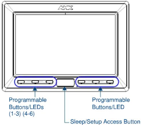 ASX Programmable Buttons/LEDs (1-3) (4-6) Programmable Buttons/LED Sleep/Setup Access Button