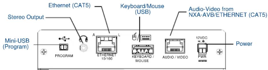 Stereo Output Ethernet (CAT5) Keyboard/Mouse (USB) Audio-Video from NXA-AVB/ETHERNET (CAT5) Mini-USB (Program) PROGRAM A L KEYBOARD / MOUSE AUDIO / VIDEO 12VDC PWR Power