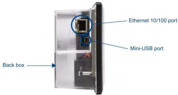 Ethernet 10/100 port Mini-USB port Back box