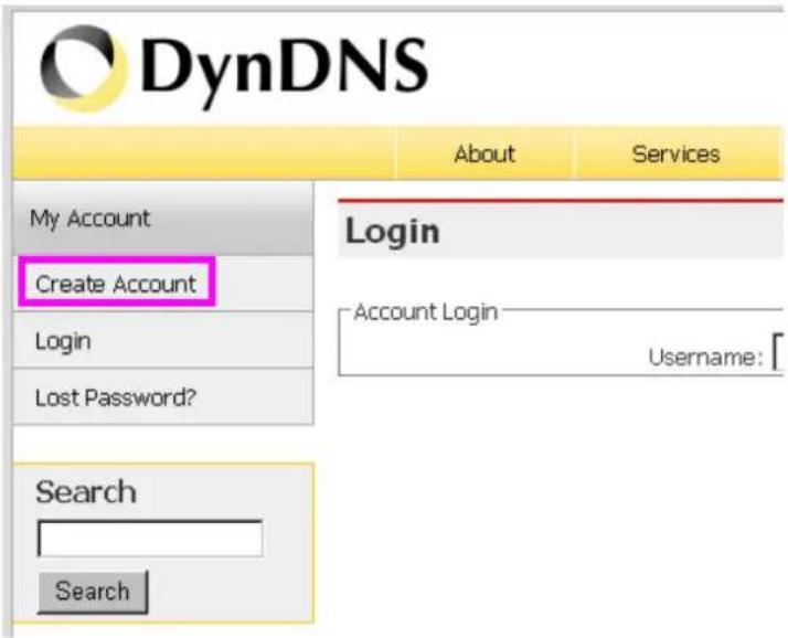 DynDNS About Services My Account Create Account Login Lost Password? Login Account Login Username: Search Search