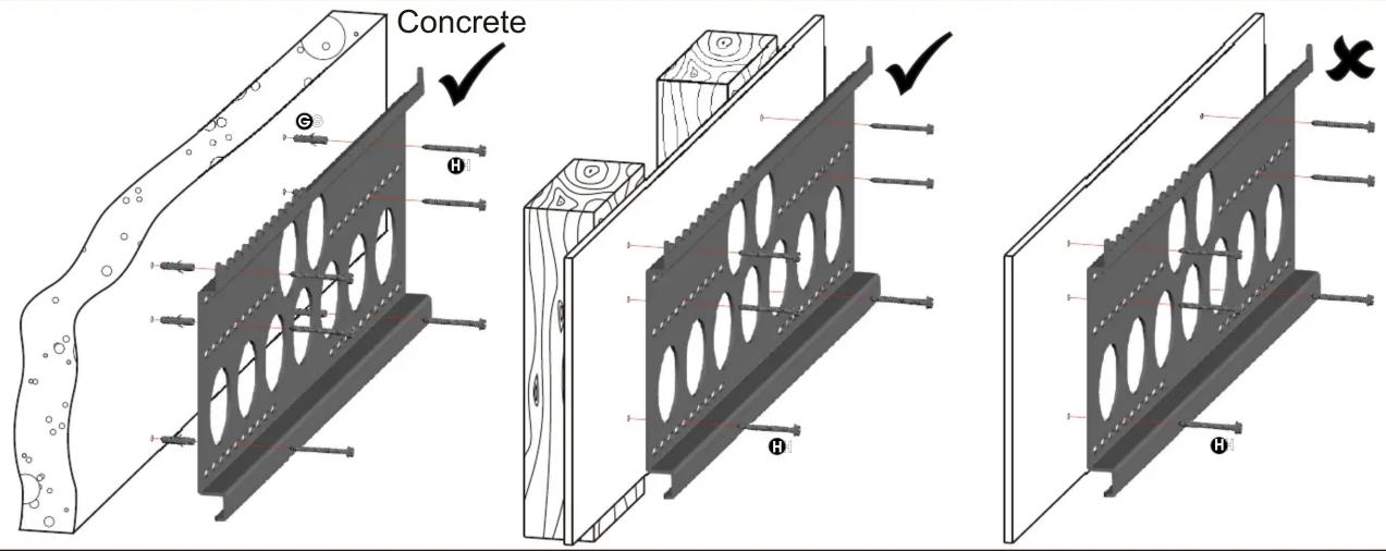 Concrete C H H X