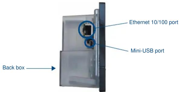 Ethernet 10/100 port Mini-USB port Back box