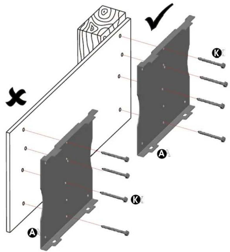 Technical diagram showing two mechanical components with screw fasteners and a wooden panel, labeled with points A and K.