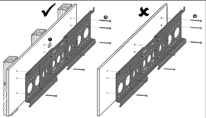 Technical diagram showing two views of a wooden panel installation with labeled components and bolted connections