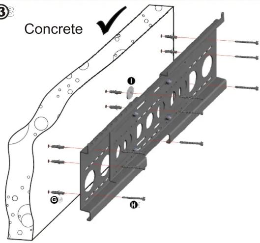 Concrete ① ② ③
