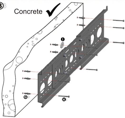 Concrete ① ② ③