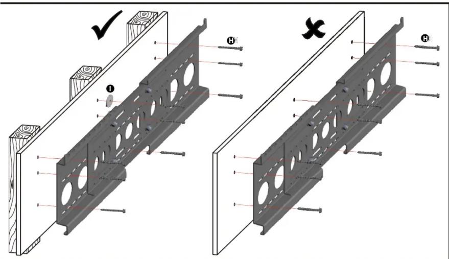 Technical diagram showing two views of a wooden panel installation with labeled components and bolted connections