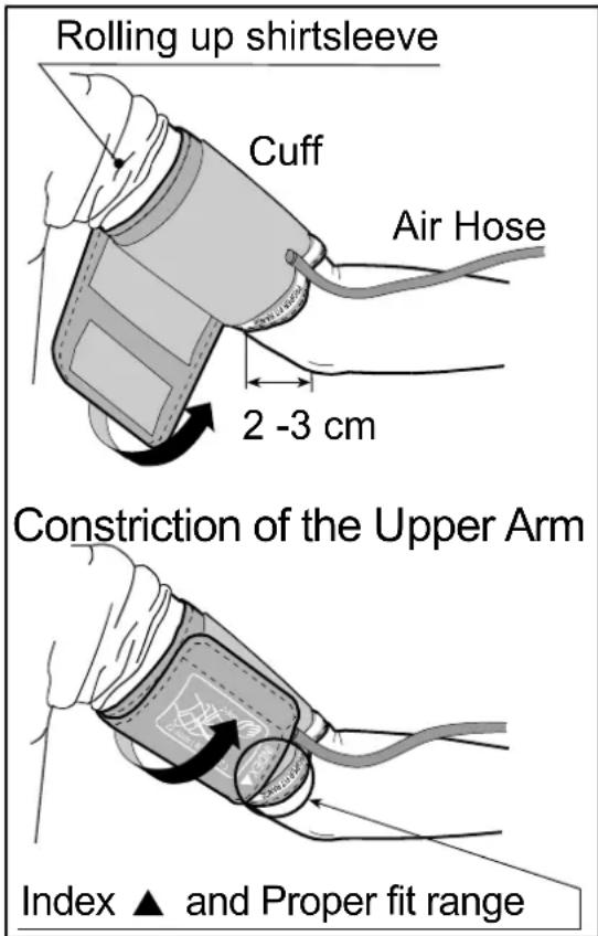 Rolling up shirtsleeve Cuff Air Hose 2 -3 cm Constriction of the Upper Arm Index ▲ and Proper fit range