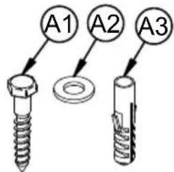 A1 A2 A3