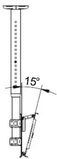 15°
