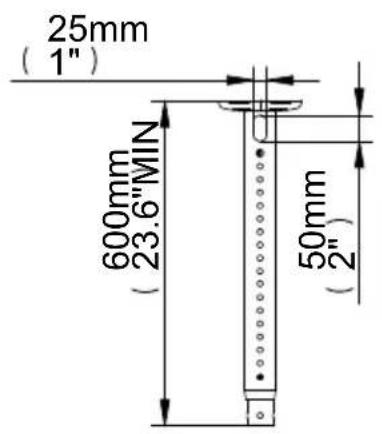 25mm (1") 600mm (23.6"MIN" 50mm (2")