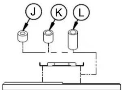 J K L