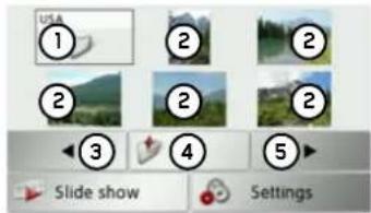 USA ① ② ② ② ② ③ ④ ⑤ Slide show Settings