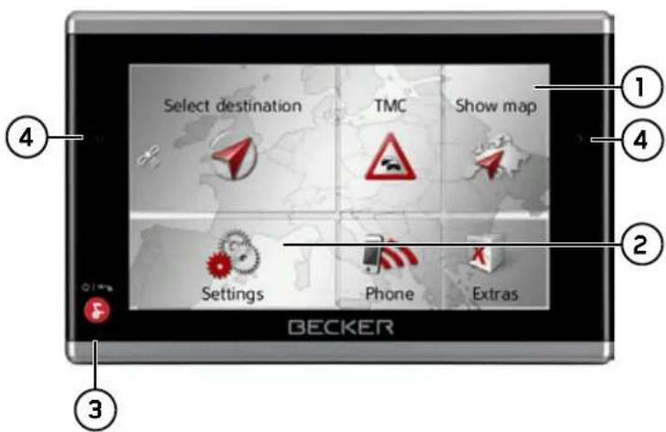 Select destination TMC Show map Settings Phone Extras BECKER