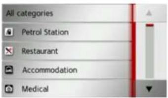 All categories Petrol Station Restaurant Accommodation Medical