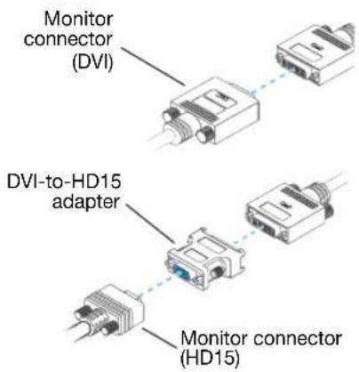 Monitor connector (DVI) DVI-to-HD15 adapter Monitor connector (HD15)