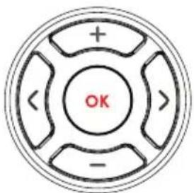 + OK < > -