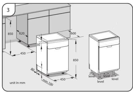 3 850 620 450 30 600 80 min.100 450 850 level level level level unit in mm