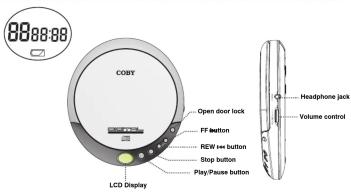 88:88:88 COBT Open door lock FF/button REW/1+ button Stop button Play/Pause button LCD Display Headphone jack Volume control