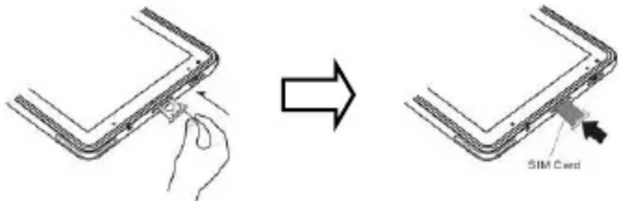 Diagram illustrating the process of inserting a SIM card into a flexible electronic device, with labeled components.