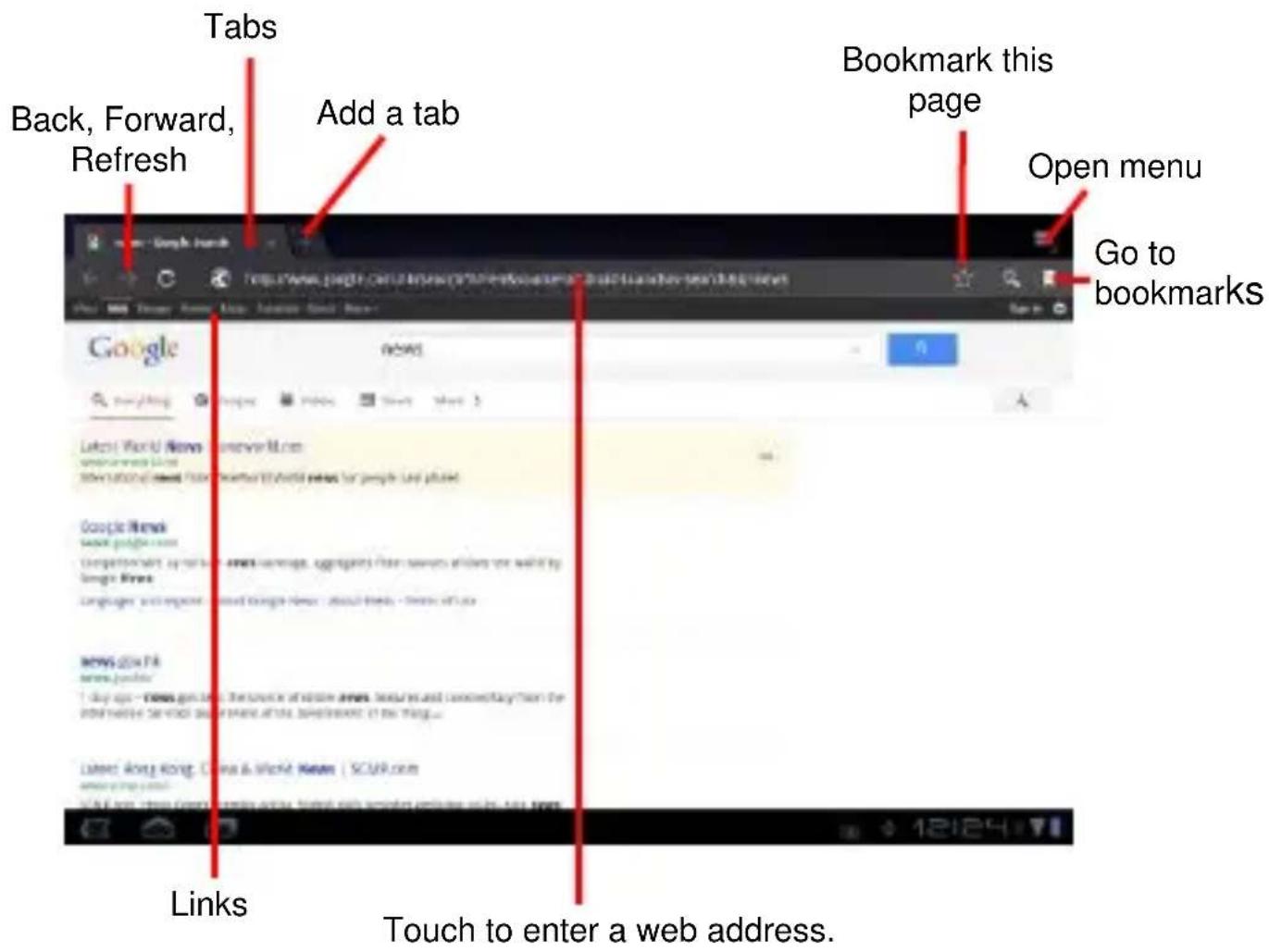 Tabs Back, Forward, Refresh Add a tab Bookmark this page Open menu Go to bookmarks Links Touch to enter a web address.