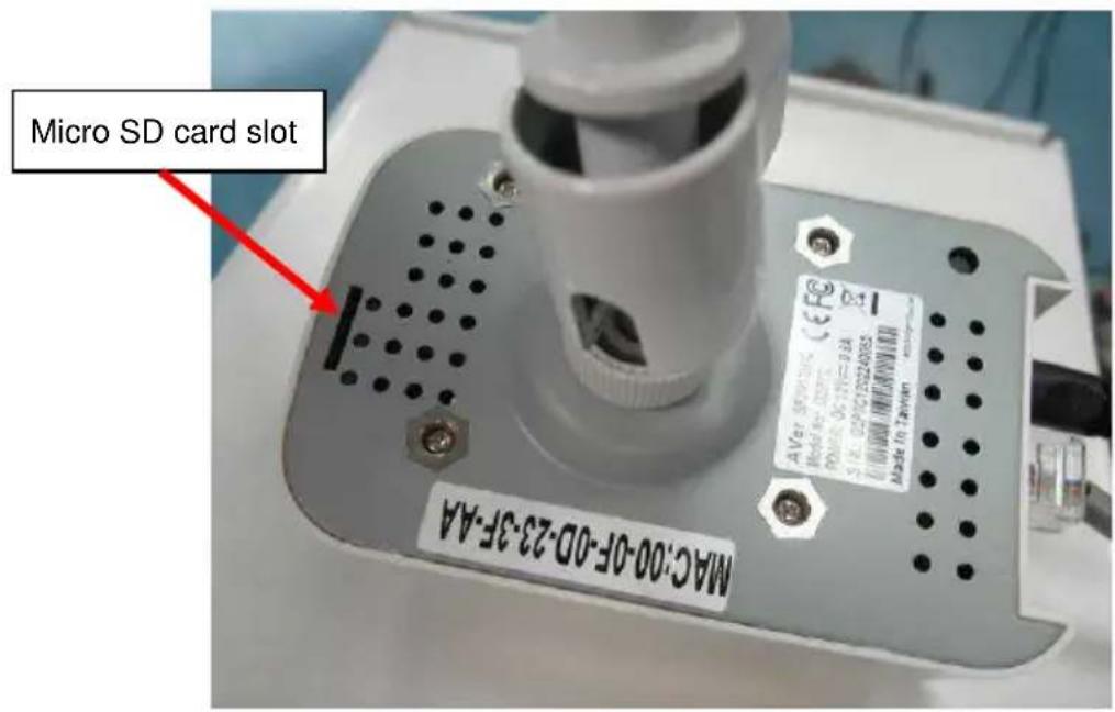 Micro SD card slot MAC:00-0F-0D-23-3F-AA