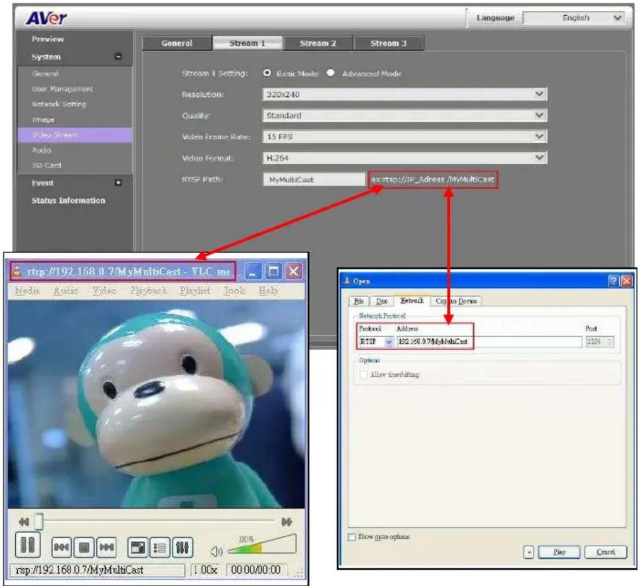 AVer Language English Preview System General User Management Network Setting Image Video Stream Audio 50 Card Event Status Information General Stream 1 Stream 2 Stream 3 Stream 1 Setting: Basic Mode Advanced Mode Resolution: 320x240 Quality: Standard Video Frame Rate: 15 FPS Video Format: H.264 RTSP Path: MyMultiCast ex:\rtsp://IP_Aдрес /MyMultiCast risp://192.168.0.7/MyMultiCast - YLC.me Media Audio Video Playback Playlist Tools Help Open File Box Network Copy Devices Network Protocol Protocol Address Post RTSP 192.168.0.7/MyMultiCast 1234 Options Allow timing rsp://192.168.0.7/MyMultiCast 1.00x 00.00/00.00