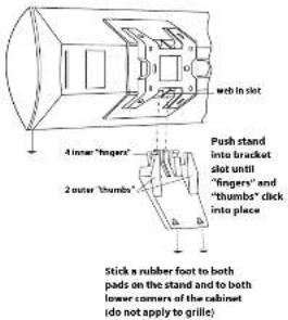 web in slot 4 inner "fingers" 2 outer "thumbs" Push stand into bracket slot until "fingers" and "thumbs" click into place Stick a rubber foot to both pads on the stand and to both lower corners of the cabinet (do not apply to grille)