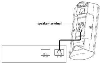 speaker terminal