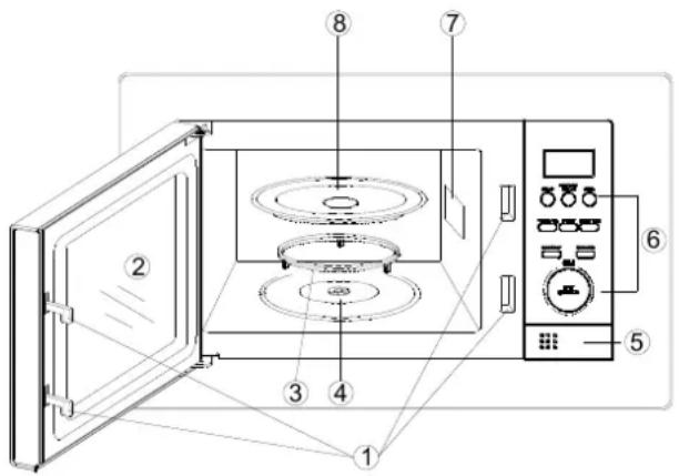 UPO Mi423Ds - Beskrivning - 1
