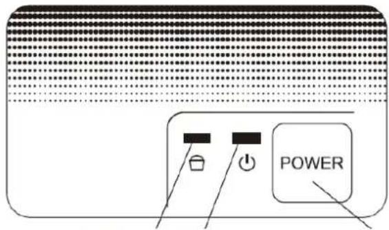 POWER