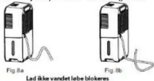 Fig.8a Lad ikke vandet løbe blokeres Fig.8b