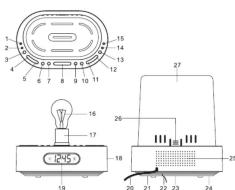 DENVER CRL-290 - FORSIGTIG - 8