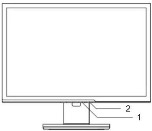 Diagram of a computer monitor with labeled parts 1 and 2, showing front, top, and side views.