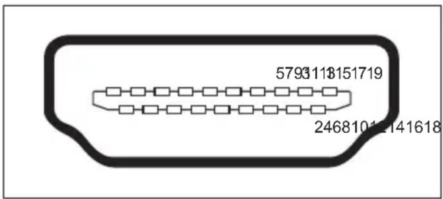 5793118151719 24681012141618