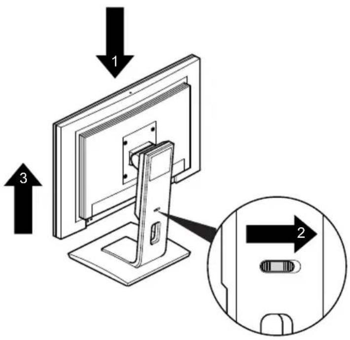Diagram showing a monitor mounted on a base with three directional arrows labeled 1, 2, and 3 pointing to a close-up of the internal component.