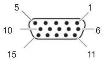 5 10 15 6 11