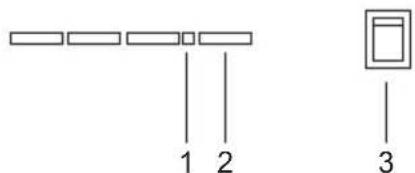 1 2 3