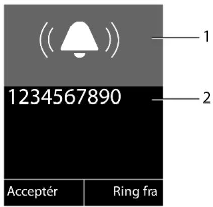 (1234567890 Acceptér Ring fra