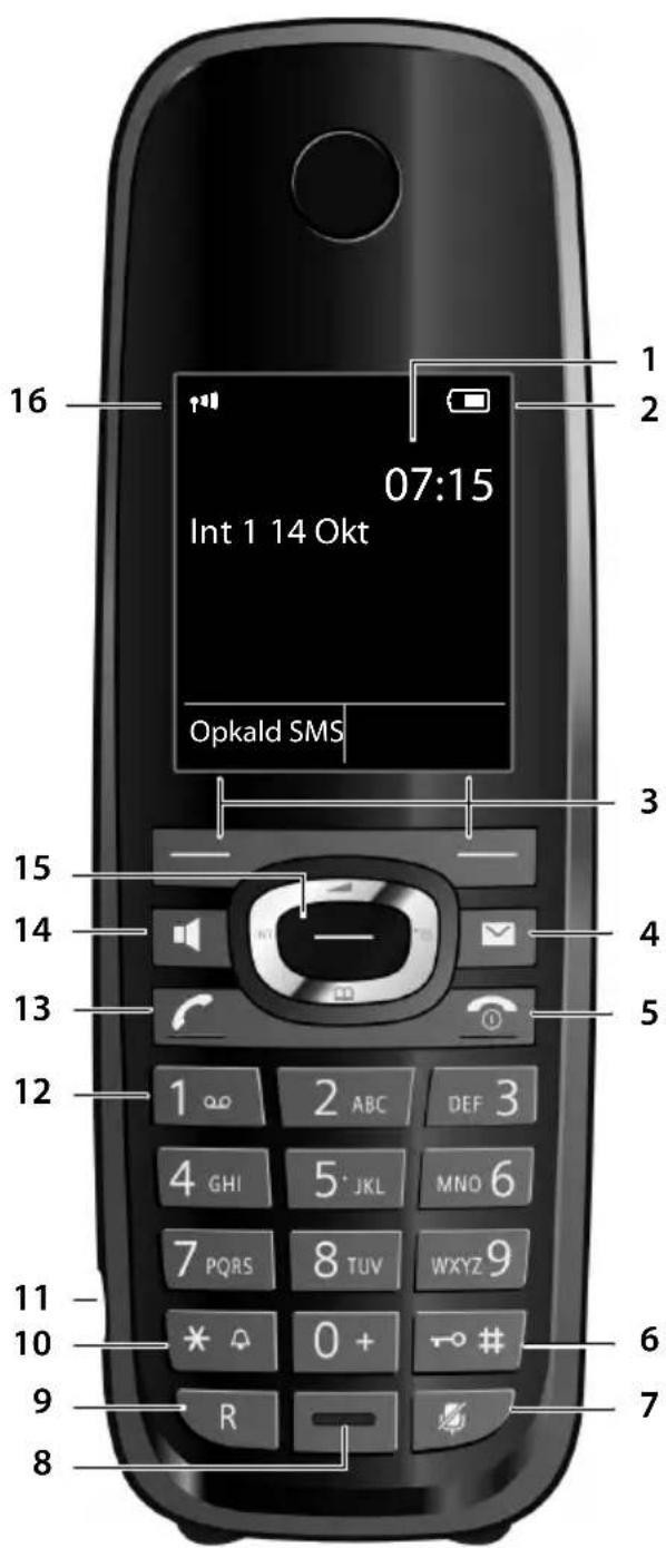 16 1 2 07:15 Int 1 14 Okt Opkald SMS 3 15 14 13 12 1 ABC DEF 3 4 GHI 5 JKL MNO 6 7 PQRS 8 TUV WXYZ 9 11 - 10 9 8 6 7 R