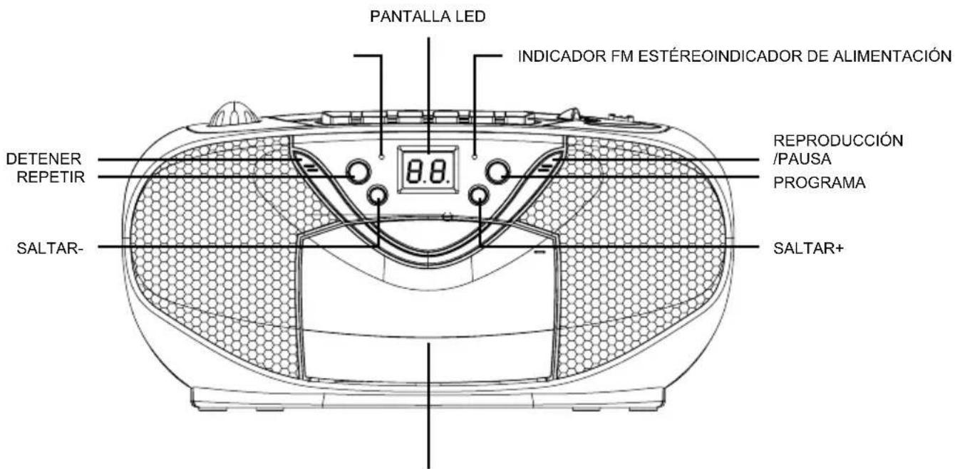 PANTALLA LED INDICADOR FM ESTÉREOINDICADOR DE ALIMENTACIÓN DETENER REPETIR SALTAR- 8.8. REPRODUCCIÓN /PAUSA PROGRAMA SALTAR+