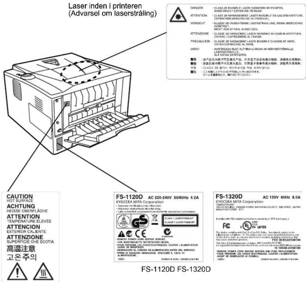 Laser inden i printeren (Advarsel om laserstråling) CAUTION HOT SURFACE ACHTUNG HEISSE OBERFLÄCHE ATTENTION TEMPERATURE ELEVÉE ATTENCION EXTERIOR CALIENTE ATTENZIONE SUPERFICIE CHE SCOTIA 高温注意 고온 주의 ! ! FS-1120D AC 220-240V 50/60Hz 4.2A KYOCERA MITA Corporation • Apparantial kit (Burges) joint deionant, • Apparantial kit product (Wardel) plug, • Lids unbranded surfactants/diabetes/indie paracetone palimakers. CLASS 1 LASER PRODUCT CLASS 1 LASER PRODUCT REMOVE POWER CORD BEFORE SERVICE. VOR WARITING BETTS NETTERSTICKER ZEHES. POUR PREVENTIRES LES CHOCO ELECTRIGUES, COUPER L'ALIMENTATION AVANT DE MANPLIERS. DESENDUPE EL CORDON DE ALIMENTACION ANTES DEL SERVICIO. PRIMA DI COUGARE SIMRAJAZION, STACCARE IL CAVO OR ALIMENTATION. >ABS+ DESIGNED IN JAPAN / ASSEMBLED IN CHINA FA-1120D FS-1320D DANGER • CLASS 28 RAVIBILE LASER RADIATION WHEN OPEN, AVOD DIRECT EXPOSURE TO BEAM. ATTENTION • CLASS 28 RAYONNEMENT LASER INVISIBLE EN CAS D'OUVERTURE, EXPOSITION DANGEREUSE AU FAISCEAU; VORSICHT • KLASSE 38 UNSCHTBARE LASERSTRAHLING, WEHN ABDECKUNG GEOPFINET: NIGHT DEM STRAHL AUSSETZEN, ATTENZIONE • CLASSE 38 RADAZIONE LASER INVISIBLE IN CASO DI APERTURA, EVITARE L'ESPOSIZIONE AL FASCIO. PRECALUCION • CLASSE 38 RADAZIONE LASER INVISIBLE CUANDO SE ABRE, EVITAR EXPONDISE AL RAYO, VARO • ANTRESSA OLET ACTINA LUOKAN 39 NAKYMATTÖNALLE LASERATEBYLLE, ALÄ KATSO SATERSIFEN. 警告: •该产品为38度不可见激光产品。打开盖子后会有激光镜射。滤波免光来照射。 警告: •该盖子是38度不可见激光产品。打印盖子接替布激光光照射。滤波免光来照射。 警告: •CLASS 38 蒸色时 部面性显示器 到此 明日显示器。 警告: •このを除くとから、38 不可能しデータができます。 ごームを無駄得たで、無行きのでください。 FS-1320D AC 120V 60Hz 8.0A KYOCERA MITA Corporation TAMAHA PLANT 79A-15 SOUAG, TAMAR-TOWN WATARRI-COUNTY, MEI-PREF., JAPAN MANUFACTURED: CT1 Compliance with FDA radiation performances standards, CT1 CFR Biochaper, J. FC c US LISTED This device complies with Part 1 of the FCC Rules. Operation is subject to the Including their conditions. (1) This device may not cause harmful interfacilities, and (2) This device must be accepted and therefore neither has been used. Including information that they cause undetected operation. FCC ID-E532HS0108 This device is real-world maximum complex with Canadian ISO-49. Ex application procedure also includes it not conform to Canada. IC-1855B-2HS0108 •REMOVE POWER CORD BEFORE SERVICE AND FUSE REPLACEMENT. •POUR PREVENTIRES LES CHOCO ELECTRIGUES, COUPER L'ALIMENTATION AVANT DE MANPLIERS LE FUSIBLE. >ABS+ DESIGNED IN JAPAN / ASSEMBLED IN CHINA