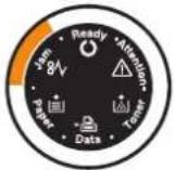 KYOCERA FS-1320D/KL3 - Vedligeholdelsesindikation - 4