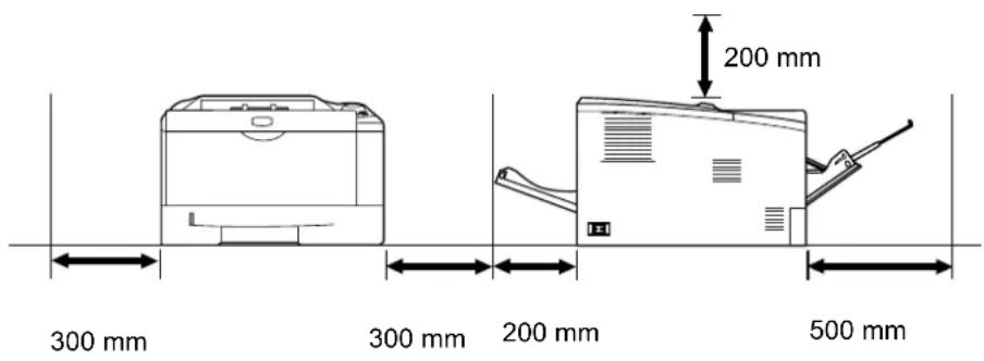 200 mm 300 mm 300 mm 200 mm 500 mm