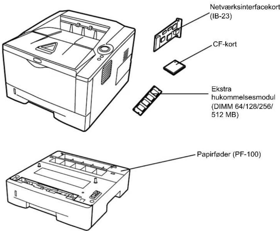 Netværksinterfacekort (IB-23) CF-kort Ekstra hukommelsesmodul (DIMM 64/128/256/ 512 MB) Papirføder (PF-100)
