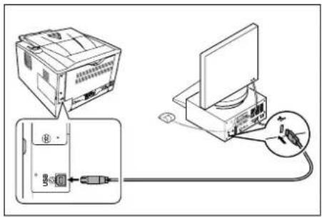 KYOCERA FS-1320D/KL3 - Tilslutning og udskrivning - 1
