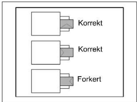 Korrekt Korrekt Forkert